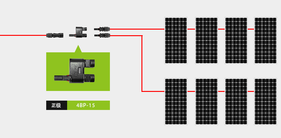 分支转接头特点